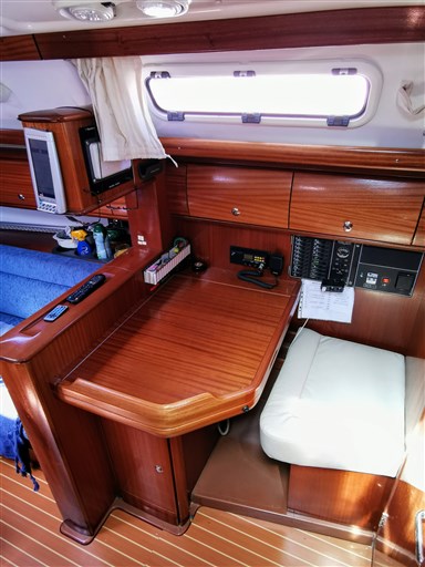 Bavaria 36 6