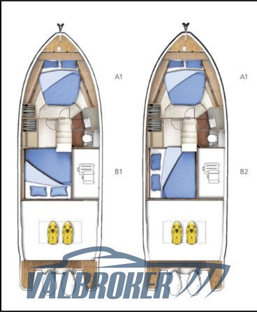 layout 