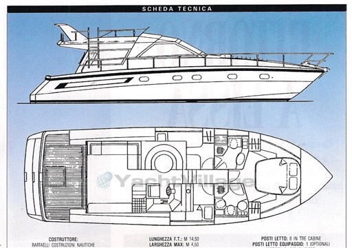 STORM_S layout