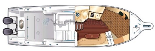 layout