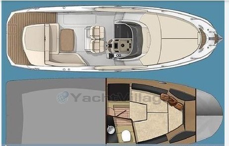 layout