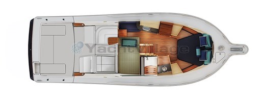 layout