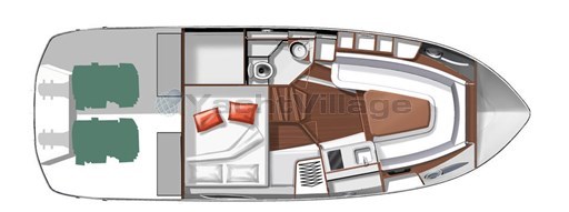 layout
