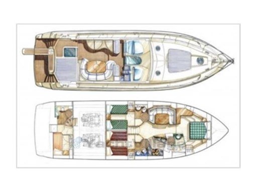 layout