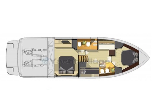 layout