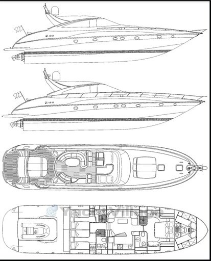 layout