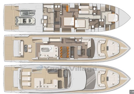 layout