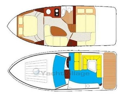 layout