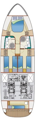layout