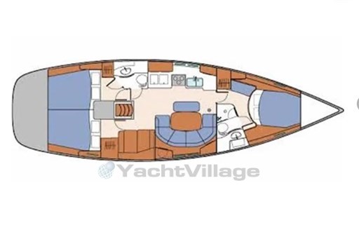 Layout