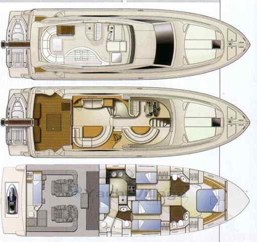 layout