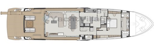 layout