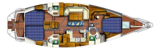 Layout