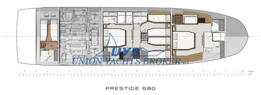 Layout interno